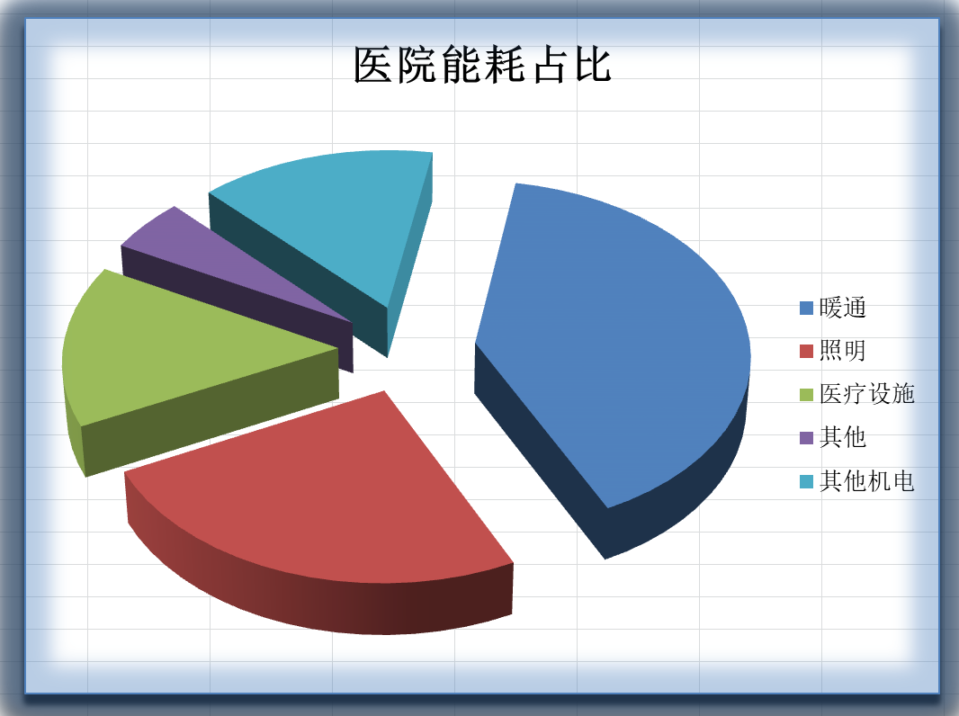 吳江盛澤國(guó)際大廈