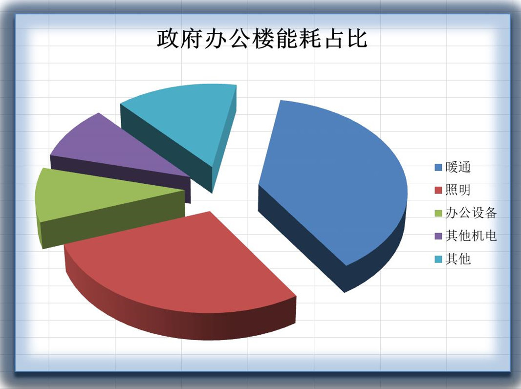 吳江盛澤國(guó)際大廈