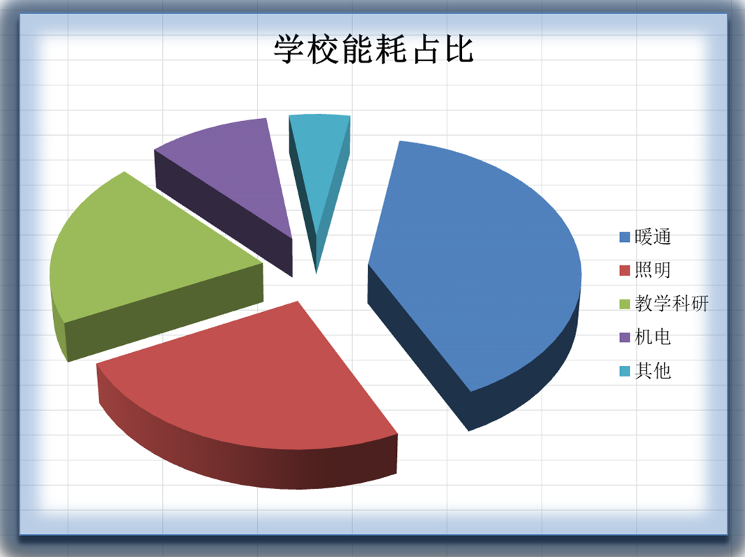 吳江盛澤國(guó)際大廈